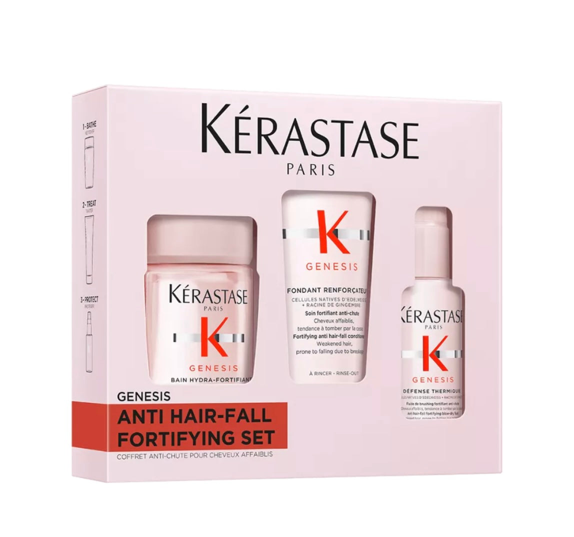 Kérastase - Genesis Discovery Kit