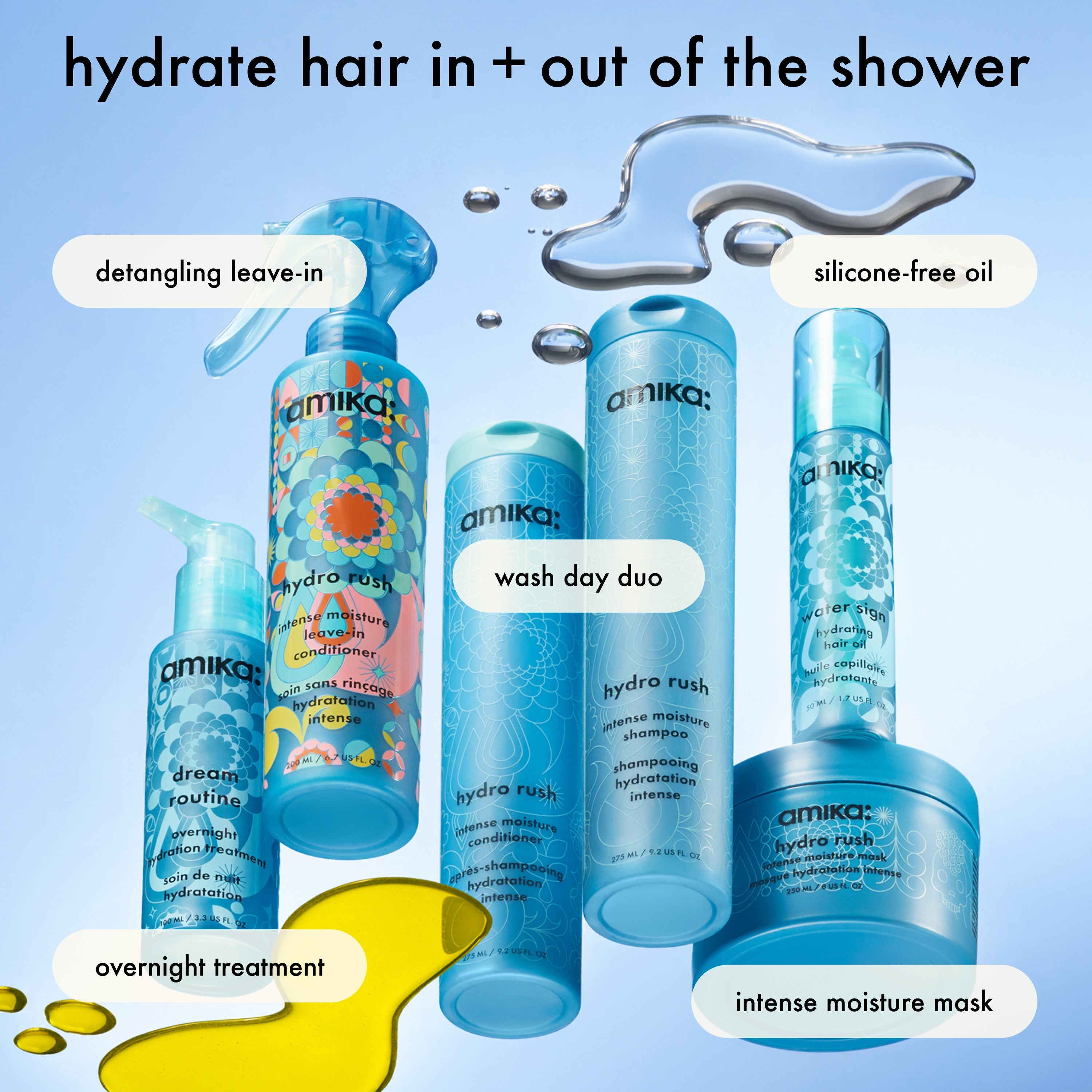 Amika AMIKA - "Hydro Rush" Intense Moisture Conditioner - photo 7
