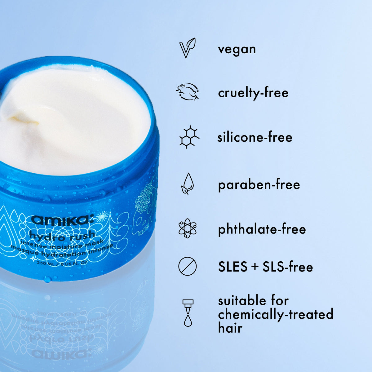 Amika AMIKA - "Hydro Rush" Intense Moisture Mask - photo 6
