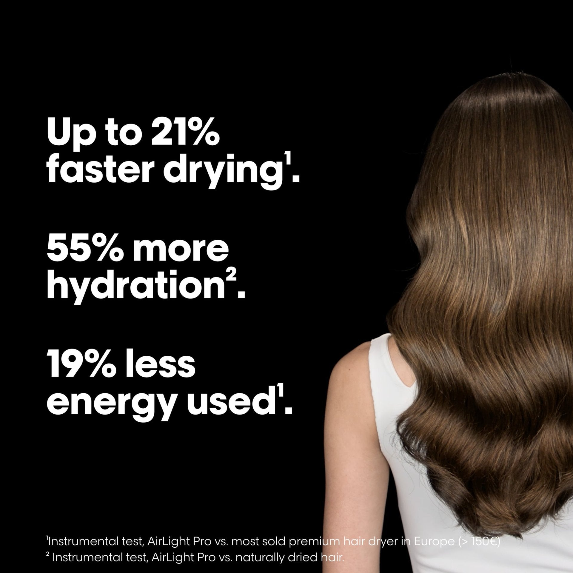 L'Oréal Professionnel L'Oréal Professionnel - Airlight Pro Hair Dryer - photo 3