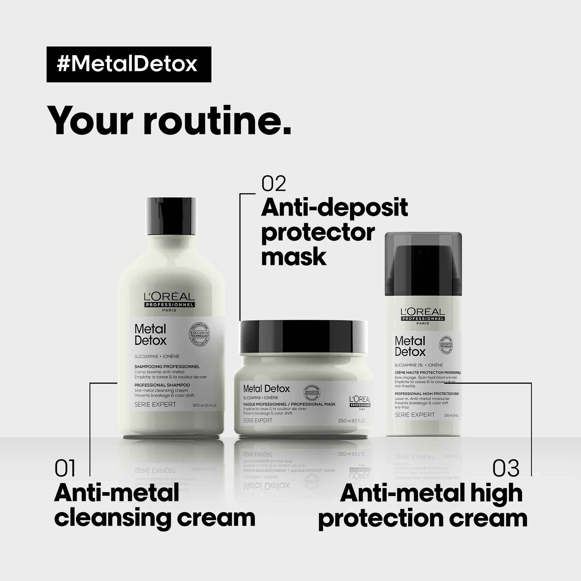 L'Oréal Professionnel L'Oréal Metal Detox - High Protection Cream - photo 3