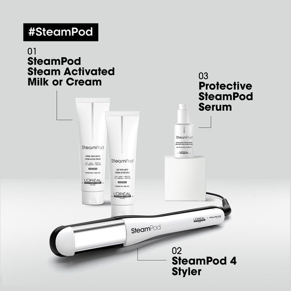 L'Oréal Professionnel L'Oréal Professionnel - Steampod 4.0 - photo 9