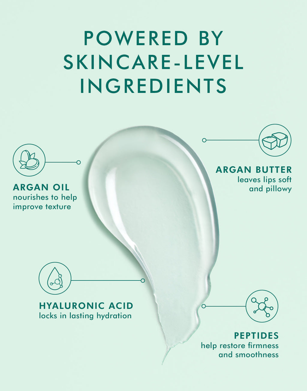 Moroccanoil Moroccanoil - Mint Tea Argan Butter Lip Balm - photo 3