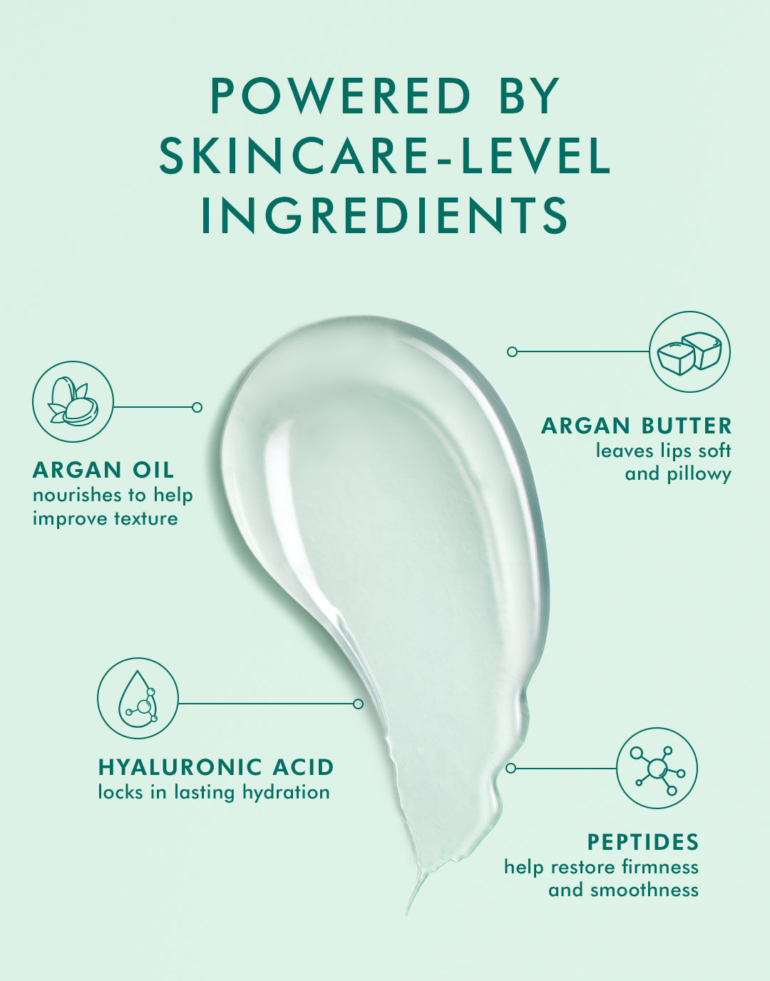 Moroccanoil Moroccanoil - Mint Tea Argan Butter Lip Balm - photo 3