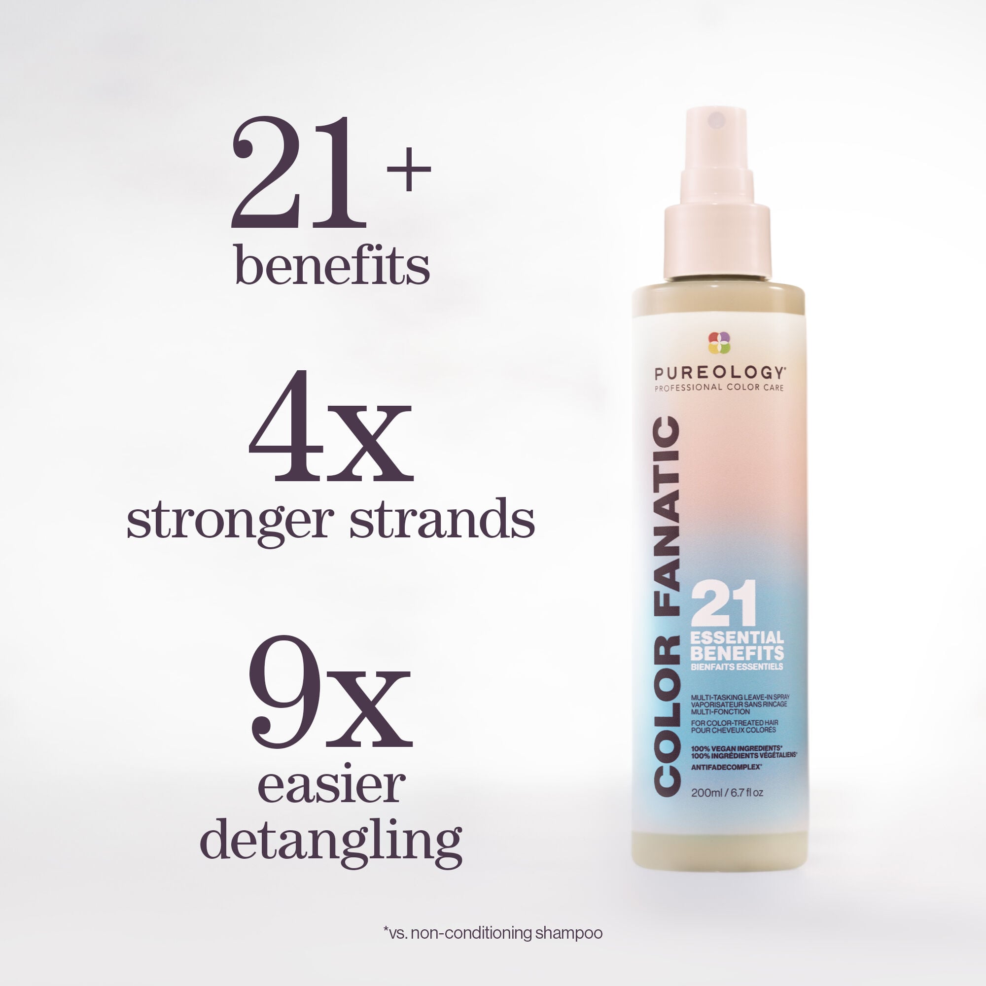 Pureology PUREOLOGY - Color Fanatic Heat Protectant Leave-In Conditioner - photo 7