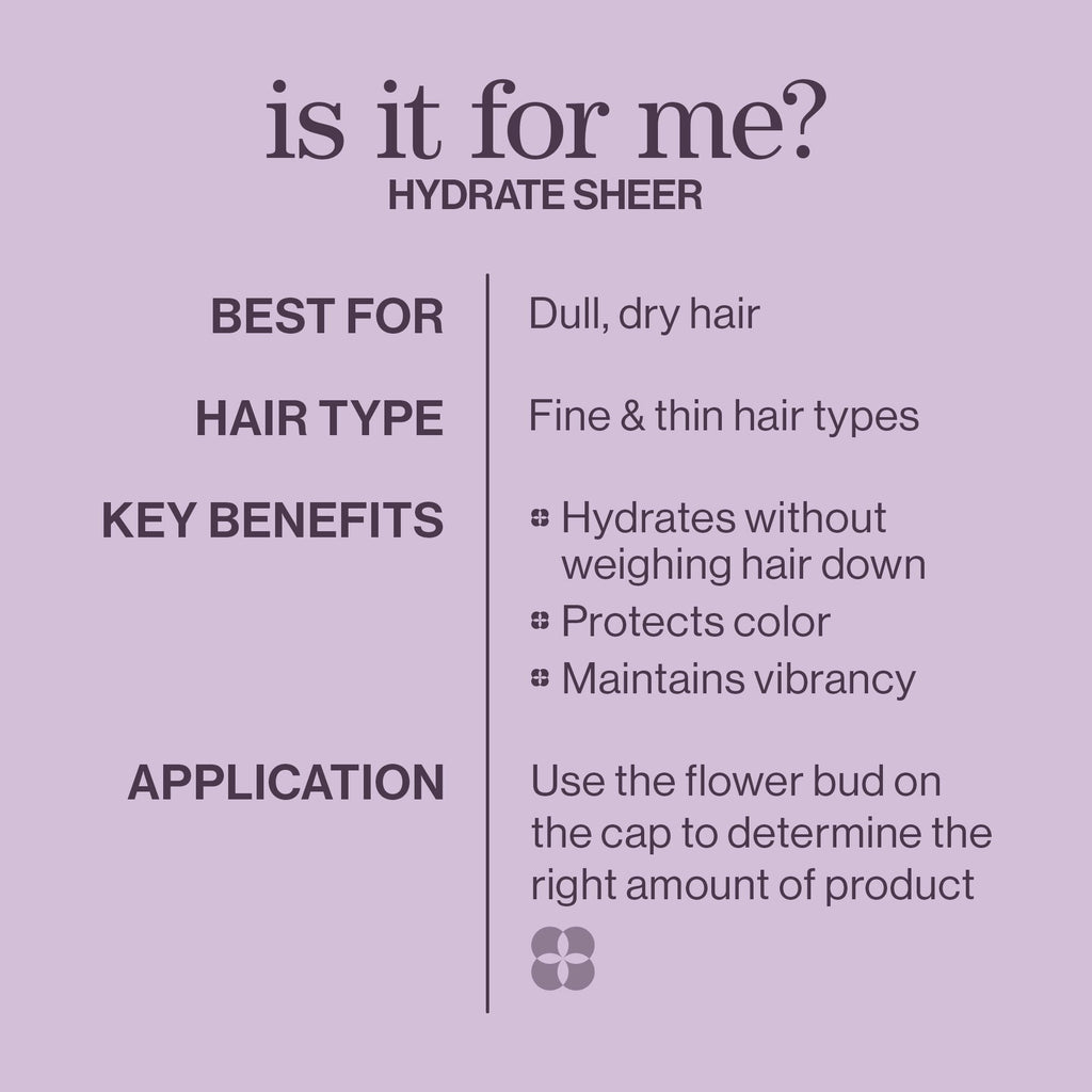 Pureology PUREOLOGY - Hydrate Sheer  Kit - photo 8