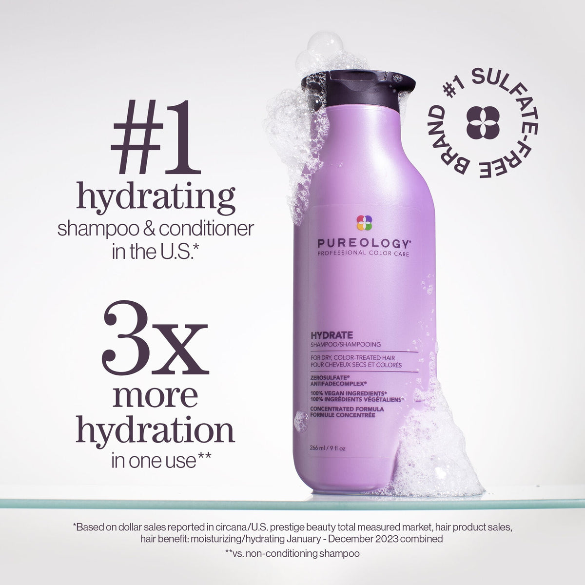 Pureology PUREOLOGY - Hydrating Conditioner (Travel Size) - photo 2