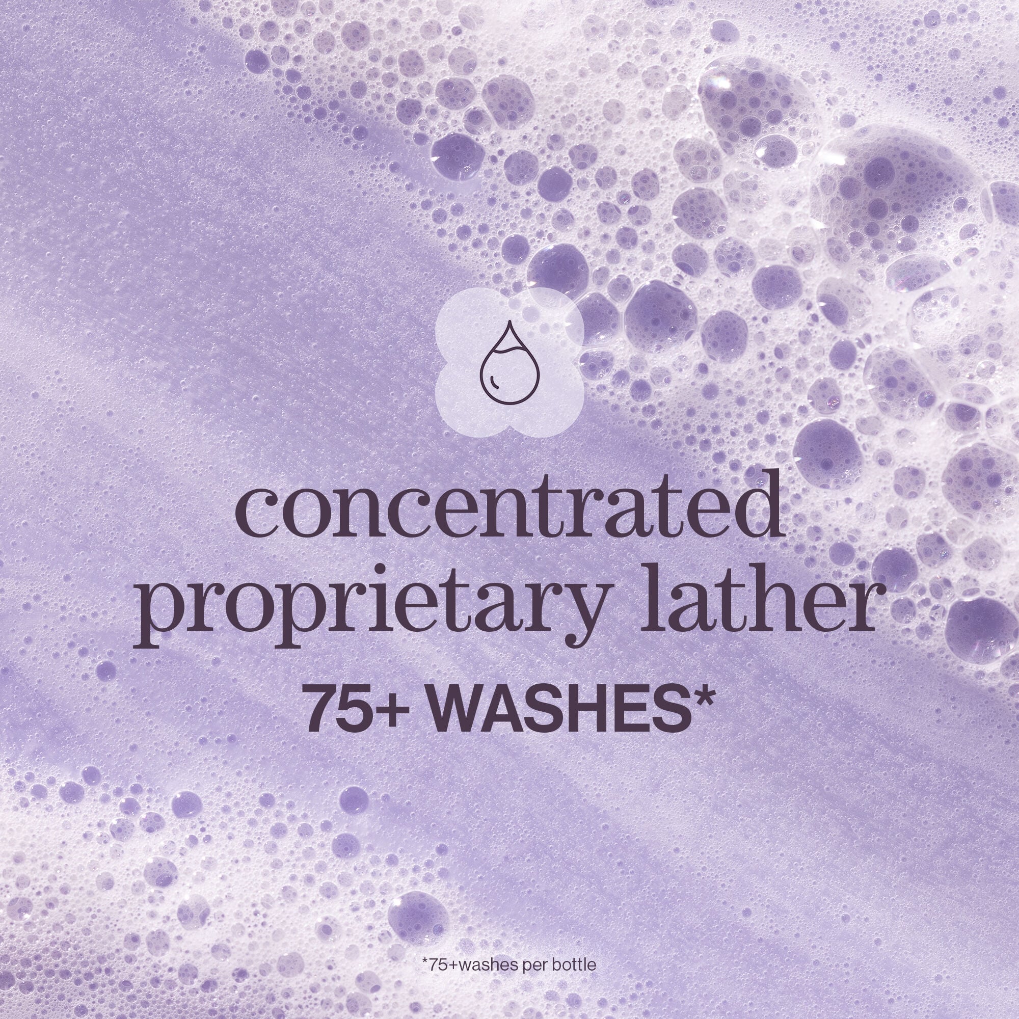 Pureology PUREOLOGY - Hydrating Conditioner (Travel Size) - photo 5