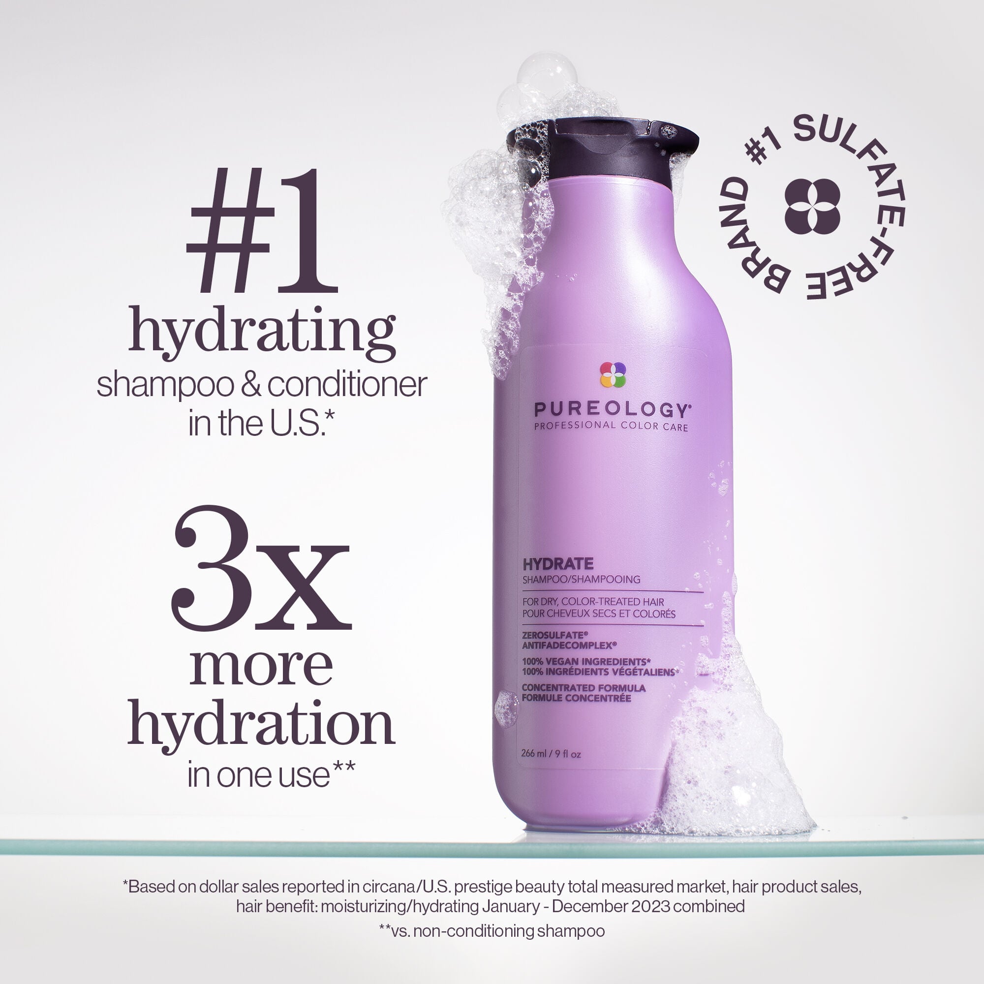 Pureology PUREOLOGY - Hydrating Shampoo (Travel Size) - photo 2