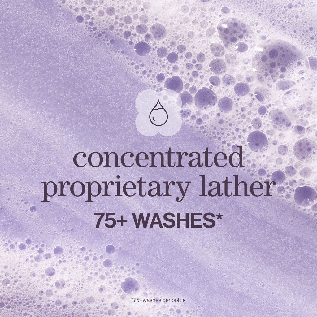 Pureology PUREOLOGY - Hydrating Shampoo (Travel Size) - photo 5