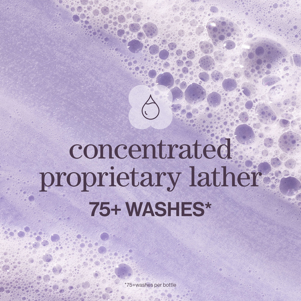 Pureology PUREOLOGY - Hydrating Shampoo (Travel Size) - photo 5