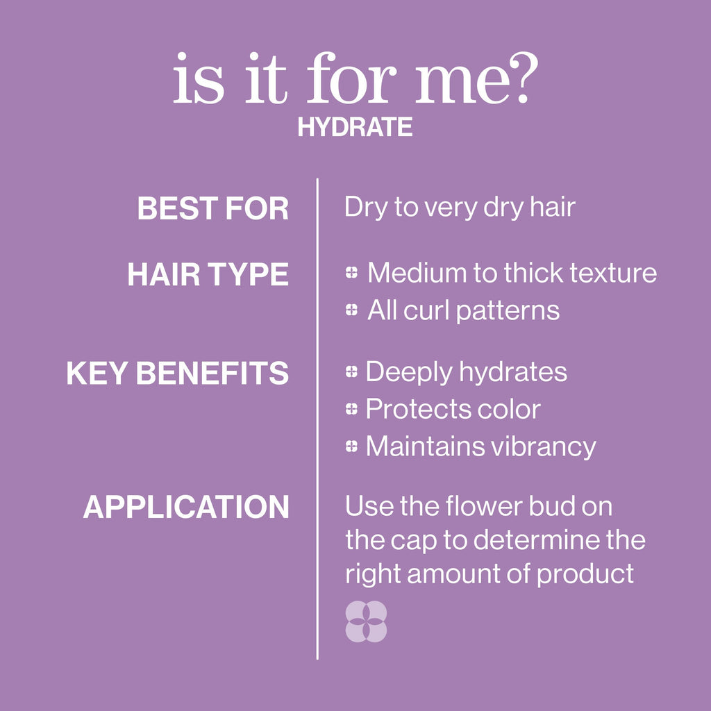 Pureology PUREOLOGY - Hydrating Shampoo (Travel Size) - photo 9
