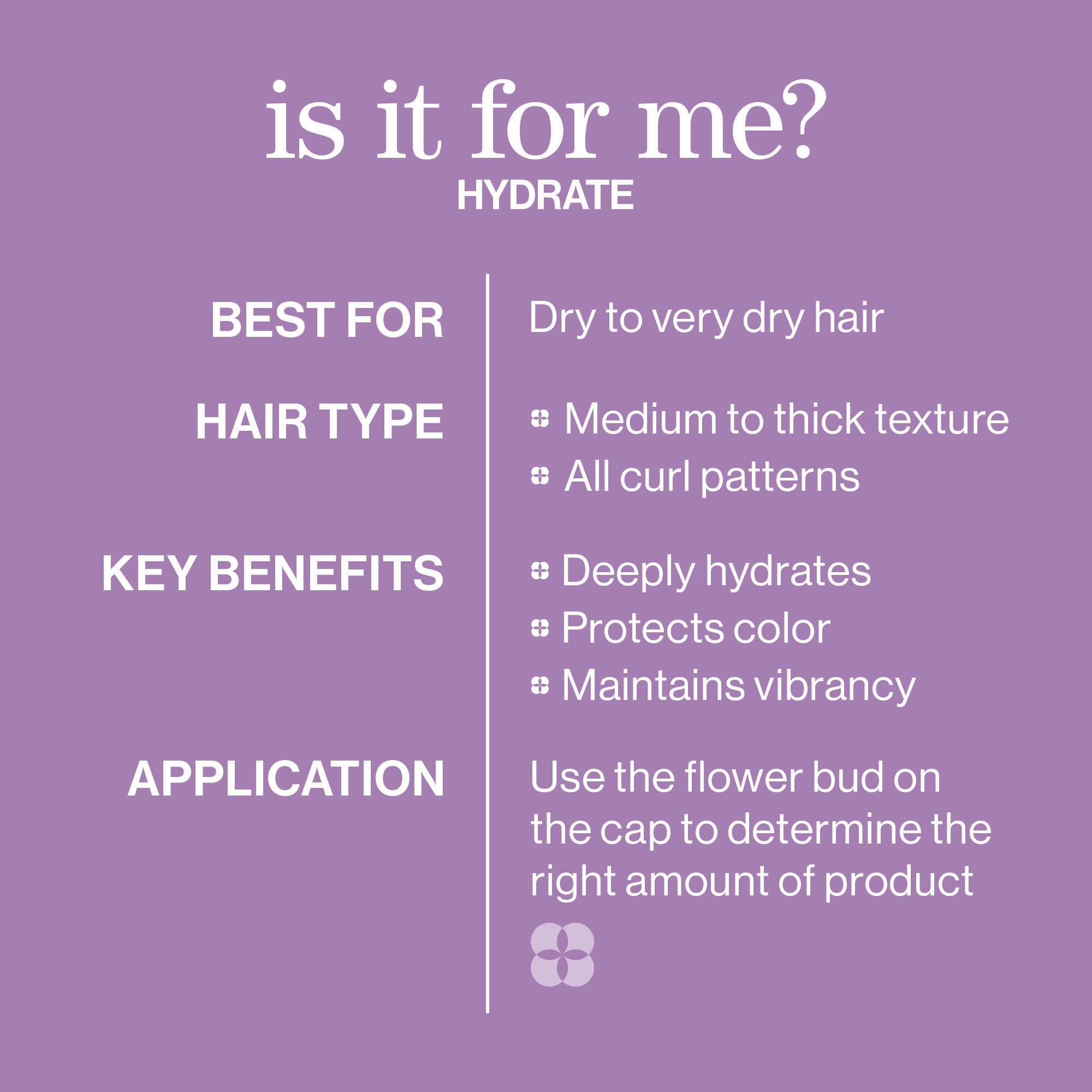 Pureology PUREOLOGY - Hydrating Shampoo (Travel Size) - photo 9