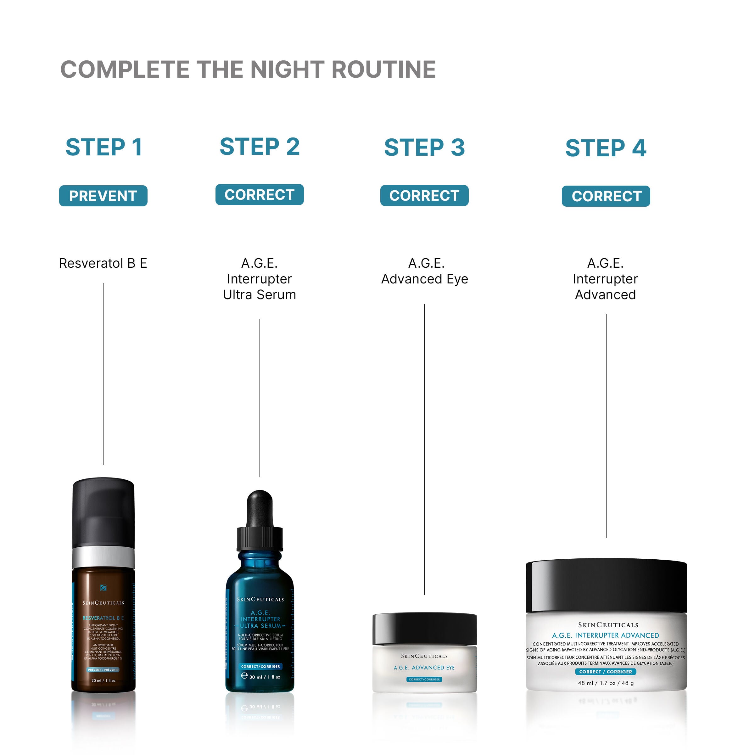 SkinCeuticals SkinCeuticals - A.G.E Interrupter Ultra Serum - photo 9
