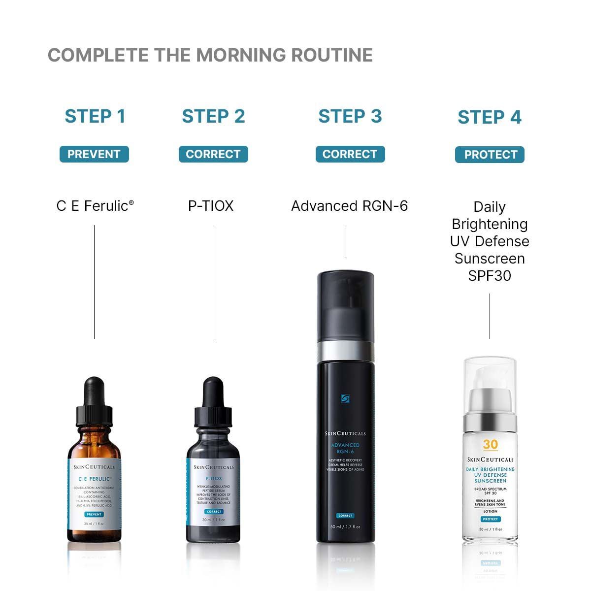 SkinCeuticals SkinCeuticals - Advanced RGN-6 Rejuvenation & Repair Cream - photo 11
