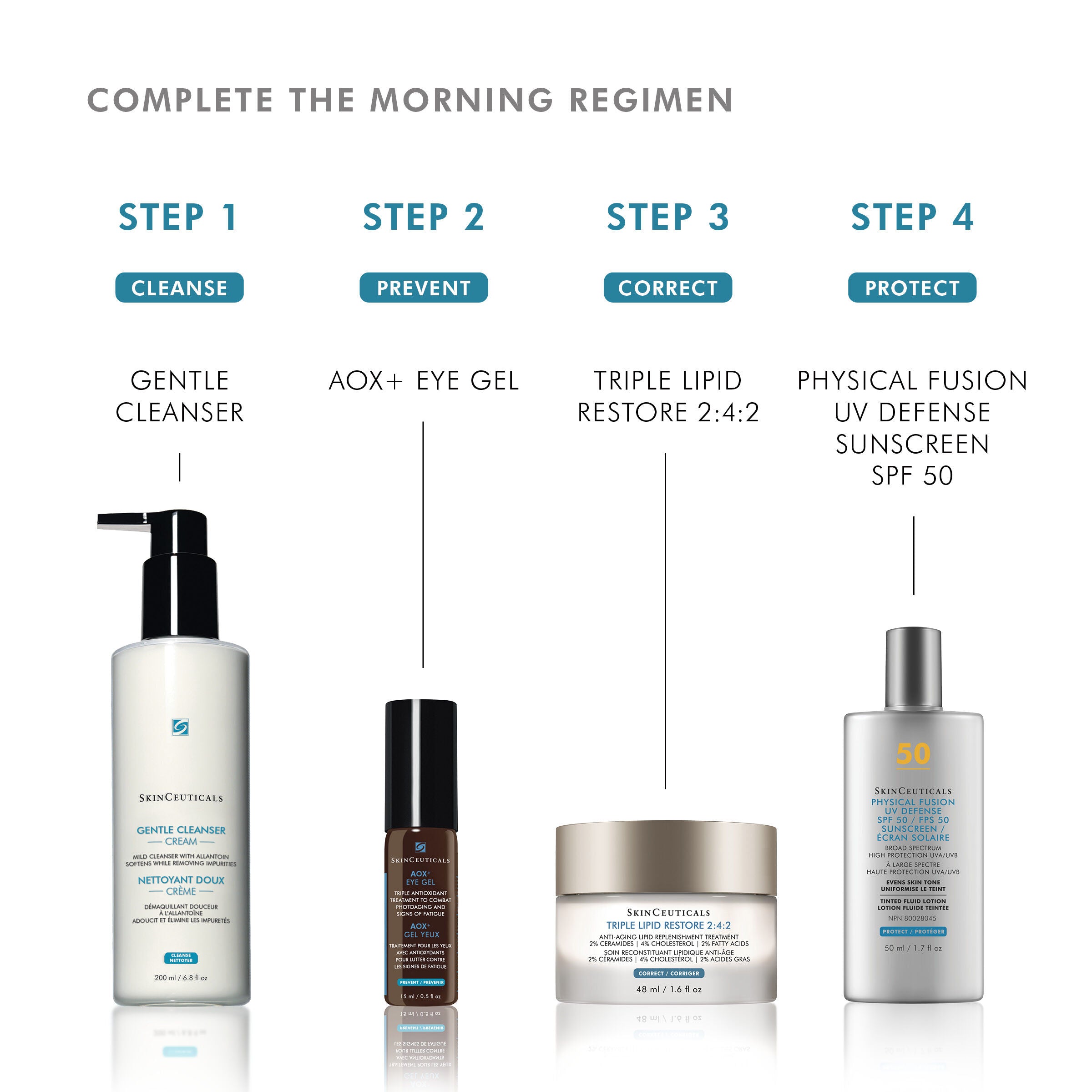 SkinCeuticals SkinCeuticals - AOX+ EYE GEL - photo 9