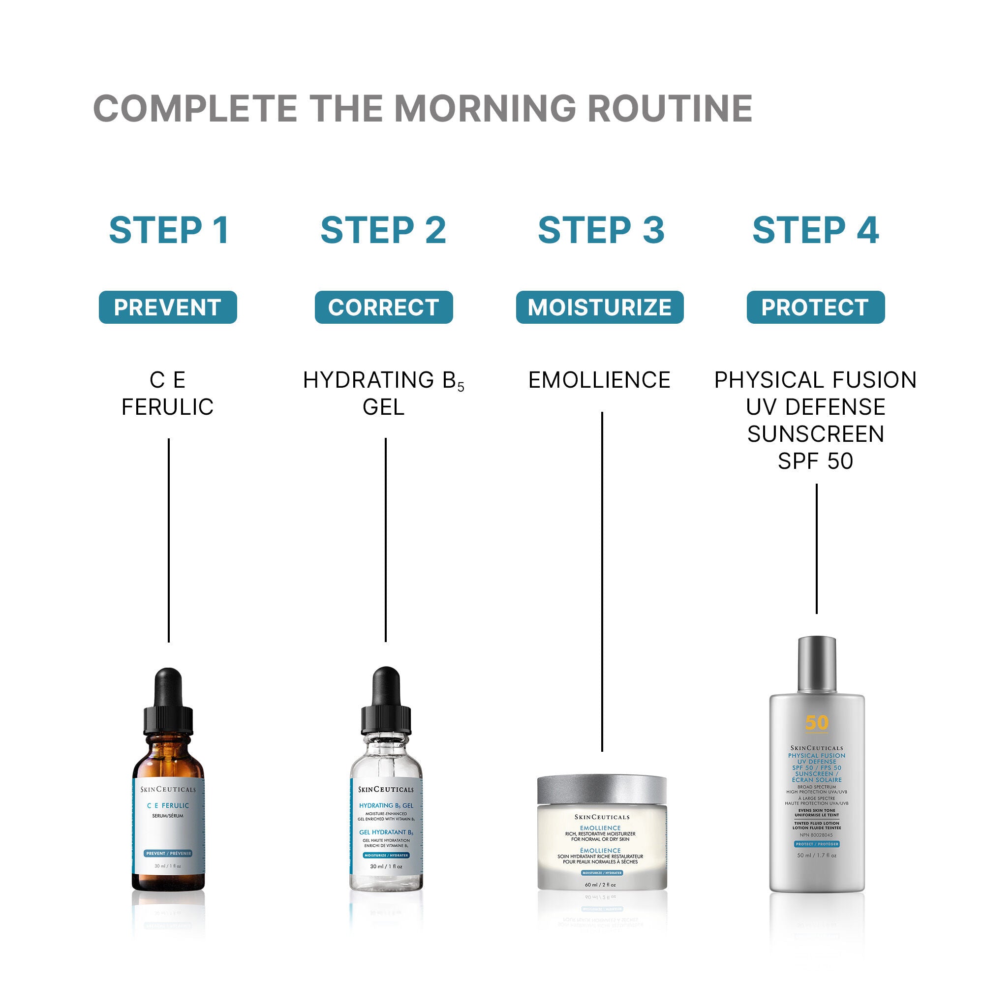 SkinCeuticals SkinCeuticals - Emollience Moisturizer - photo 4