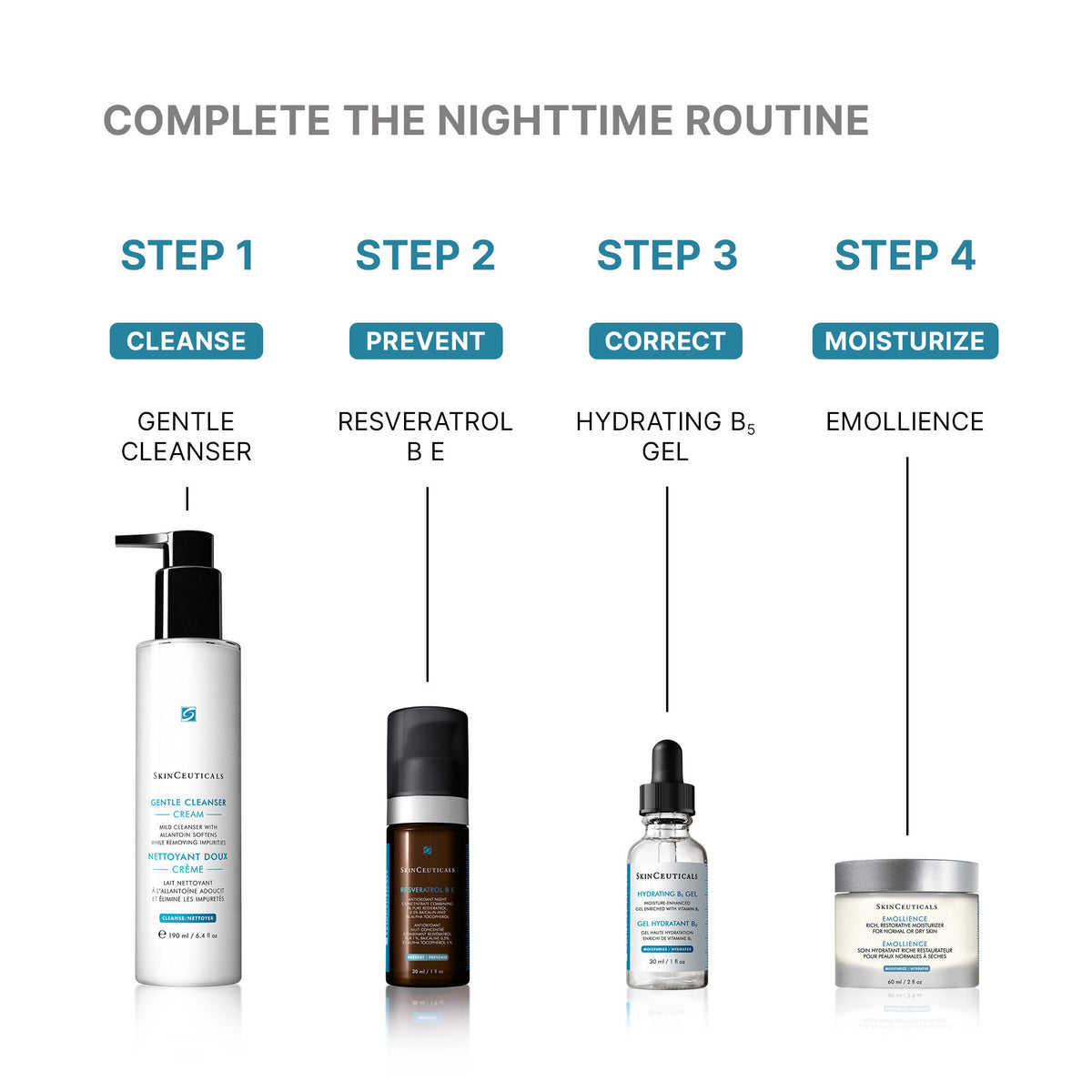 SkinCeuticals SkinCeuticals - Emollience Moisturizer - photo 5