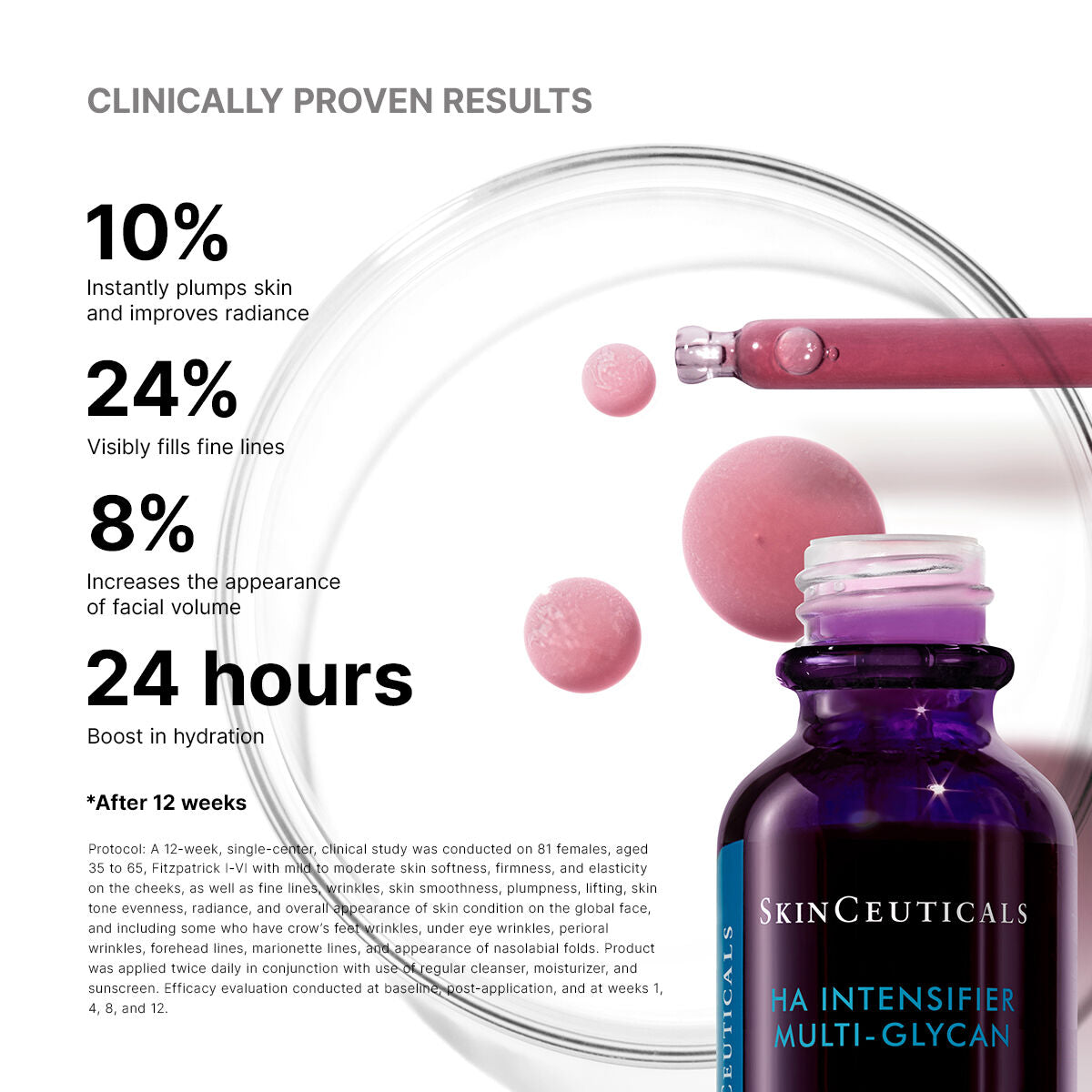 SkinCeuticals SkinCeuticals - HA Intensifier Multi-Glycan - photo 4