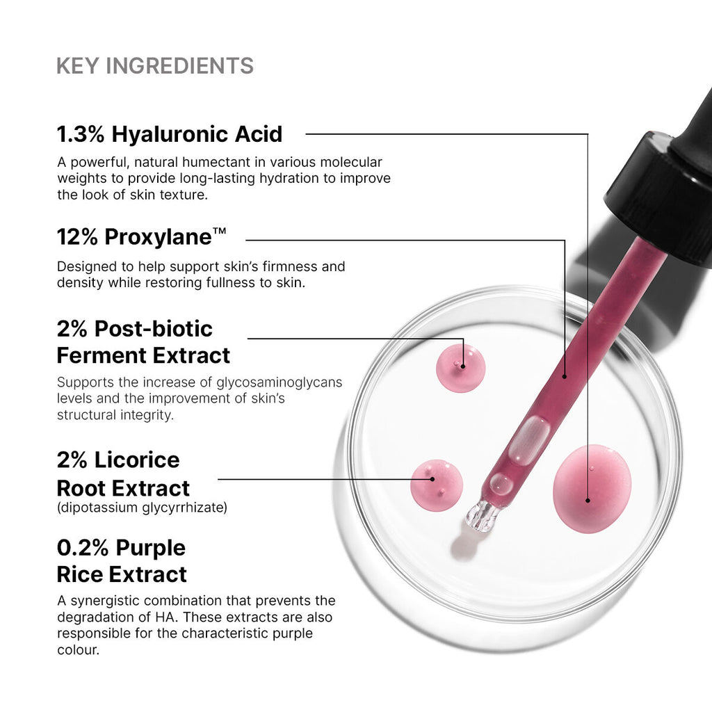 SkinCeuticals SkinCeuticals - HA Intensifier Multi-Glycan - photo 6