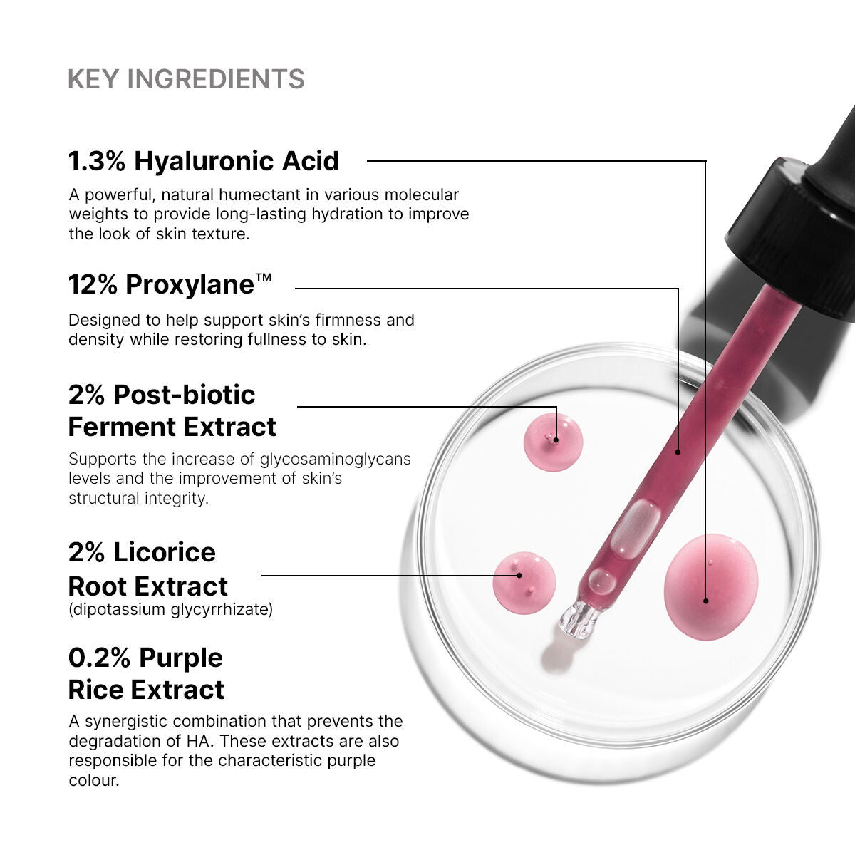 SkinCeuticals SkinCeuticals - HA Intensifier Multi-Glycan - photo 6