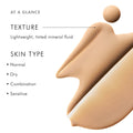 SkinCeuticals SkinCeuticals - PHYSICAL FUSION UV DEFENSE SPF 50 - photo 1