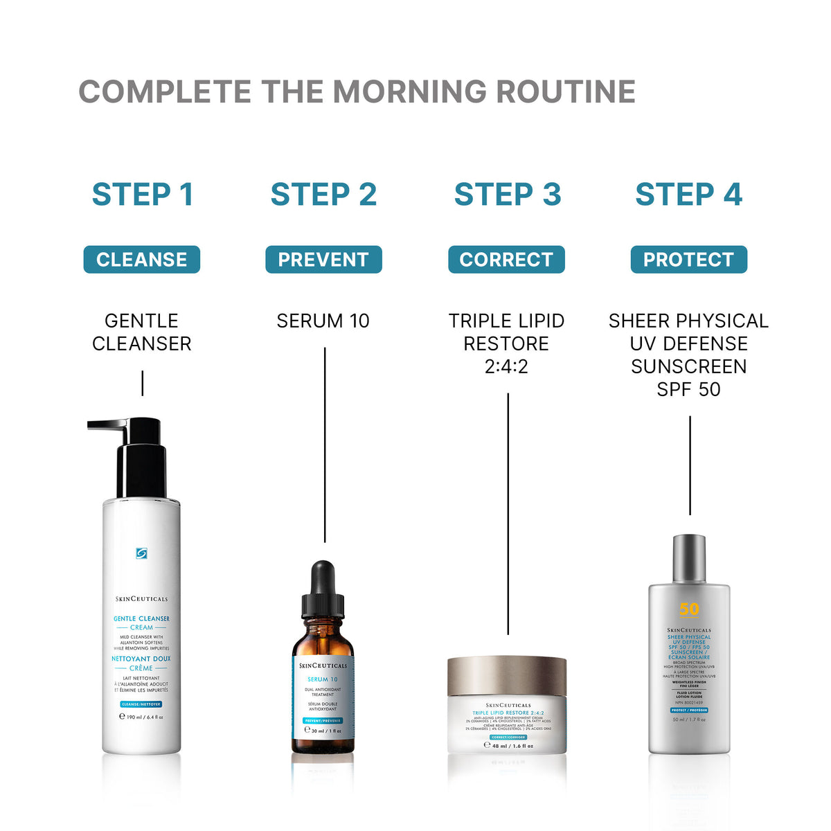 SkinCeuticals SkinCeuticals - SERUM 10 AOX+ - photo 4