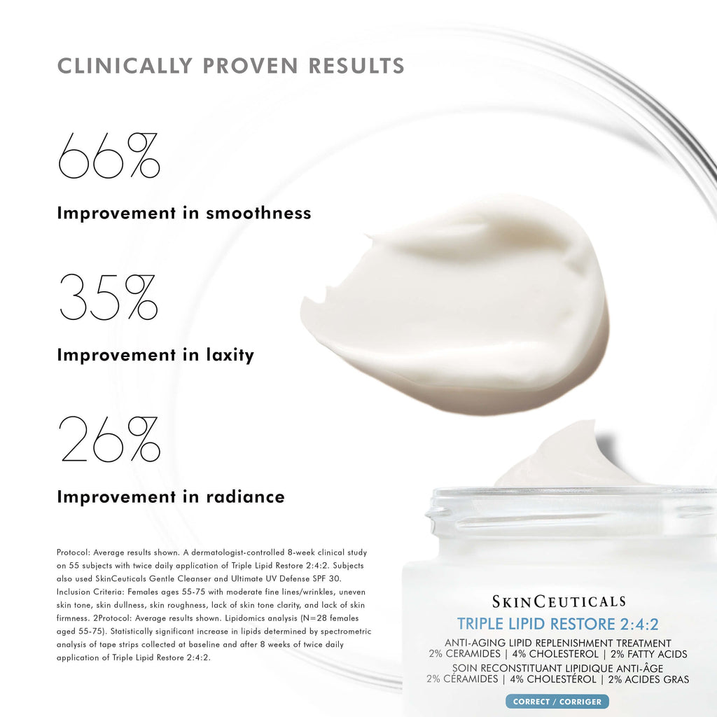 SkinCeuticals SkinCeuticals - TRIPLE LIPID RESTORE 2:4:2 - photo 5