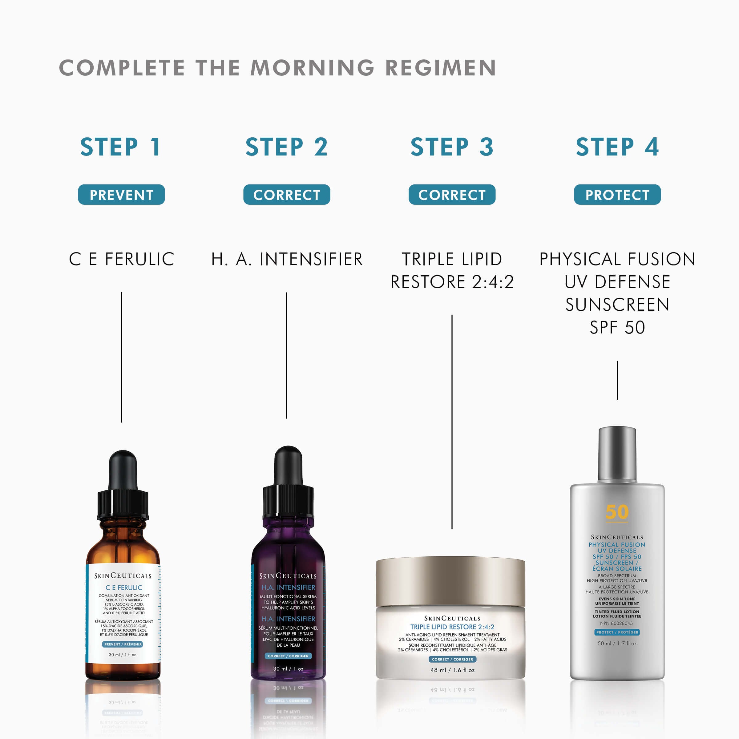 SkinCeuticals SkinCeuticals - TRIPLE LIPID RESTORE 2:4:2 - photo 12